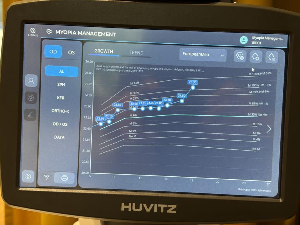Huvitz HBM-1 Biometer – Achslängen-Verlauf (Myopie-Management) aus unserem Geschäft